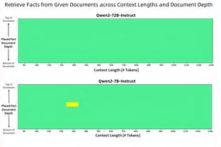 姆巴佩连续6个赛季为一家俱乐部打进30球，法甲历史首人