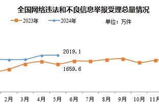 带队击败那不勒斯！穆帅社媒晒主场照片：圣诞快乐